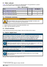 Предварительный просмотр 306 страницы Hach TU5400 User Instructions