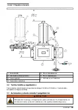 Предварительный просмотр 383 страницы Hach TU5400 User Instructions