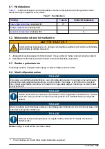 Предварительный просмотр 391 страницы Hach TU5400 User Instructions