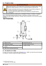 Предварительный просмотр 398 страницы Hach TU5400 User Instructions