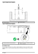 Предварительный просмотр 8 страницы Hach US9001 User Manual