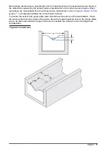 Предварительный просмотр 11 страницы Hach US9001 User Manual