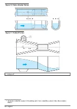 Предварительный просмотр 12 страницы Hach US9001 User Manual