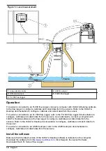 Предварительный просмотр 14 страницы Hach US9001 User Manual