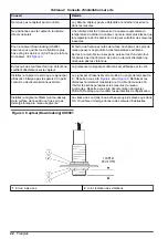 Предварительный просмотр 22 страницы Hach US9001 User Manual