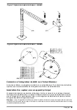 Предварительный просмотр 25 страницы Hach US9001 User Manual