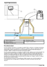 Предварительный просмотр 29 страницы Hach US9001 User Manual