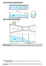 Предварительный просмотр 42 страницы Hach US9001 User Manual