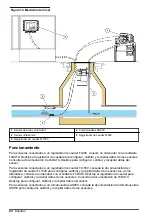 Предварительный просмотр 44 страницы Hach US9001 User Manual