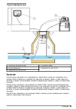 Предварительный просмотр 59 страницы Hach US9001 User Manual