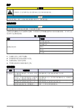 Предварительный просмотр 75 страницы Hach US9001 User Manual