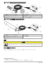 Предварительный просмотр 81 страницы Hach US9001 User Manual