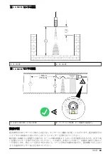 Предварительный просмотр 83 страницы Hach US9001 User Manual