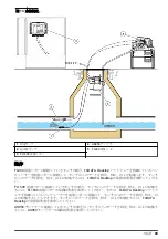 Предварительный просмотр 89 страницы Hach US9001 User Manual