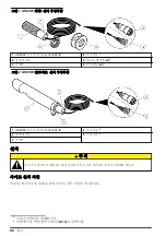 Предварительный просмотр 96 страницы Hach US9001 User Manual