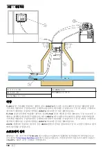 Предварительный просмотр 104 страницы Hach US9001 User Manual