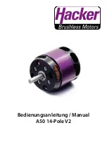 Hacker Motor A50 14-Pole V2 Manual preview