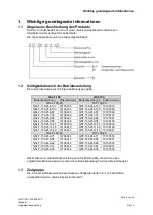 Предварительный просмотр 4 страницы Hacker 10107850 Operating Manual