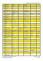 Предварительный просмотр 11 страницы Hacker HST-350 Manual