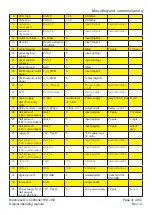 Предварительный просмотр 41 страницы Hacker HST-350 Manual