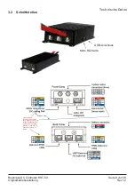 Предварительный просмотр 9 страницы Hacker HST-50 Manual