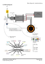 Preview for 29 page of Hacker HST-70 Manual