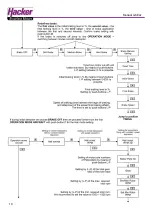 Preview for 10 page of Hacker JETIBOX Manual