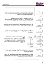 Preview for 11 page of Hacker JETIBOX Manual