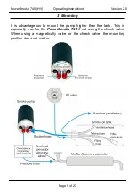 Предварительный просмотр 9 страницы Hacker PowerSmoke 740 Operating Instructions Manual