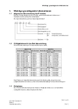 Preview for 4 page of Hacker QST-150-25 V2 Operating Manual