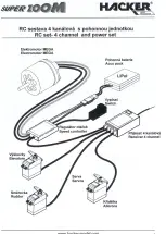 Preview for 3 page of Hacker Super Zoom 4D Top Flyer Manual