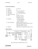 Preview for 4 page of Hadaru HPM103H-6 User Manual