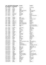 Preview for 15 page of HADE Better Packages MATIC 80 PLUS Instructions For Use Manual