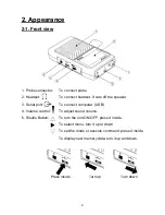 Preview for 11 page of Hadeco Bidop ES-100V3 Operating Manual