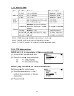 Предварительный просмотр 50 страницы Hadeco Bidop ES-100V3 Operating Manual