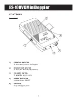 Preview for 6 page of Hadeco Koven MiniDoppler ES-100VX Operation Manual & Reference Manual