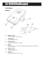 Preview for 7 page of Hadeco Koven MiniDoppler ES-100VX Operation Manual & Reference Manual