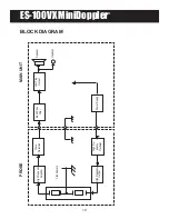 Preview for 13 page of Hadeco Koven MiniDoppler ES-100VX Operation Manual & Reference Manual