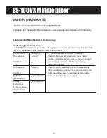 Preview for 16 page of Hadeco Koven MiniDoppler ES-100VX Operation Manual & Reference Manual