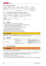 Preview for 12 page of HADEF 147/05 Installation, Operating And Maintenance Instruction