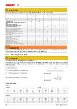 Preview for 16 page of HADEF 16/12-EX Installation, Operating And Maintenance Instructions