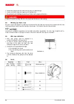 Preview for 10 page of HADEF 238/10 Installation, Operating And Maintenance Instructions