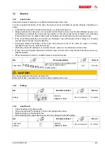 Preview for 21 page of HADEF 29/06 EES Installation, Operating And Maintenance Instructions