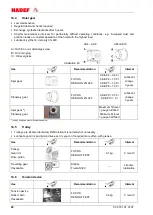 Preview for 28 page of HADEF 29/06AP-EX Installation, Operating And Maintenance Instructions