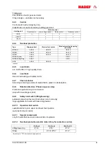 Предварительный просмотр 9 страницы HADEF 29/06ES Installation, Operating And Maintenance Instructions