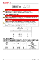 Предварительный просмотр 8 страницы HADEF 32/20EX Installation, Operating And Maintenance Instruction