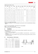 Предварительный просмотр 11 страницы HADEF 43/86E-Liftboy Installation, Operating And Maintenance Instructions