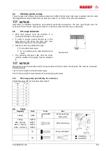 Предварительный просмотр 13 страницы HADEF 43/86E-Liftboy Installation, Operating And Maintenance Instructions