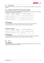 Предварительный просмотр 17 страницы HADEF 43/86E-Liftboy Installation, Operating And Maintenance Instructions