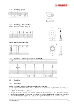 Предварительный просмотр 15 страницы HADEF 53/22A Installation, Operating And Maintenance Instruction